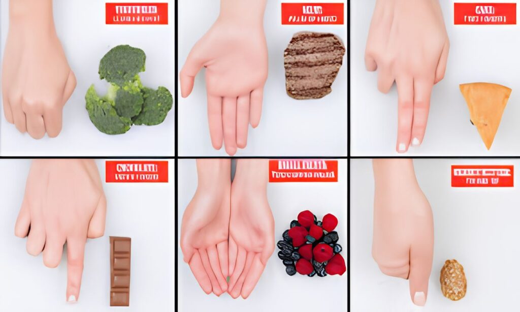 How Much Is 100g?