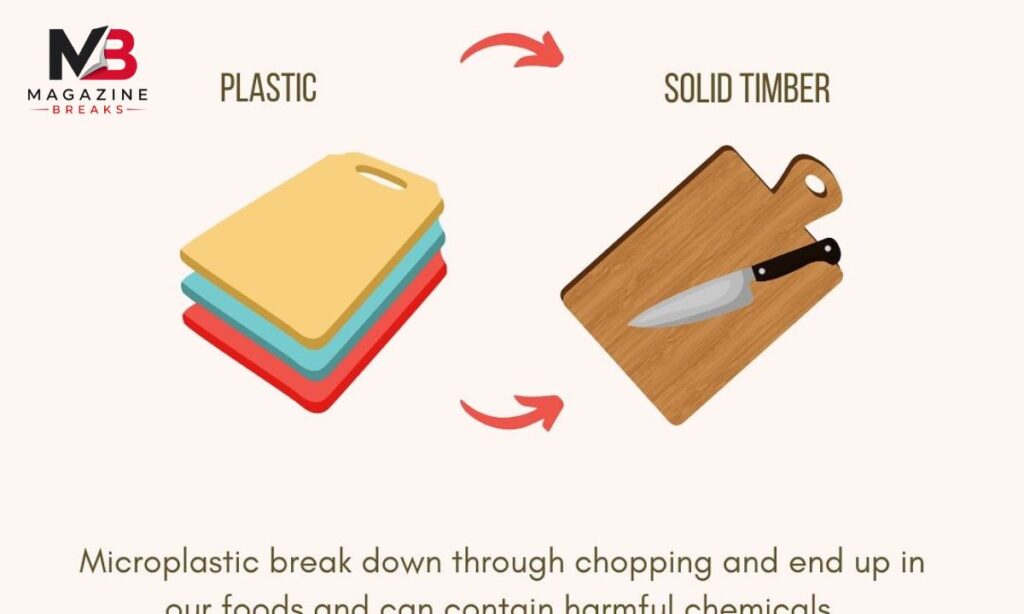 How Much Is 15 Kg Compared to Common Household Items